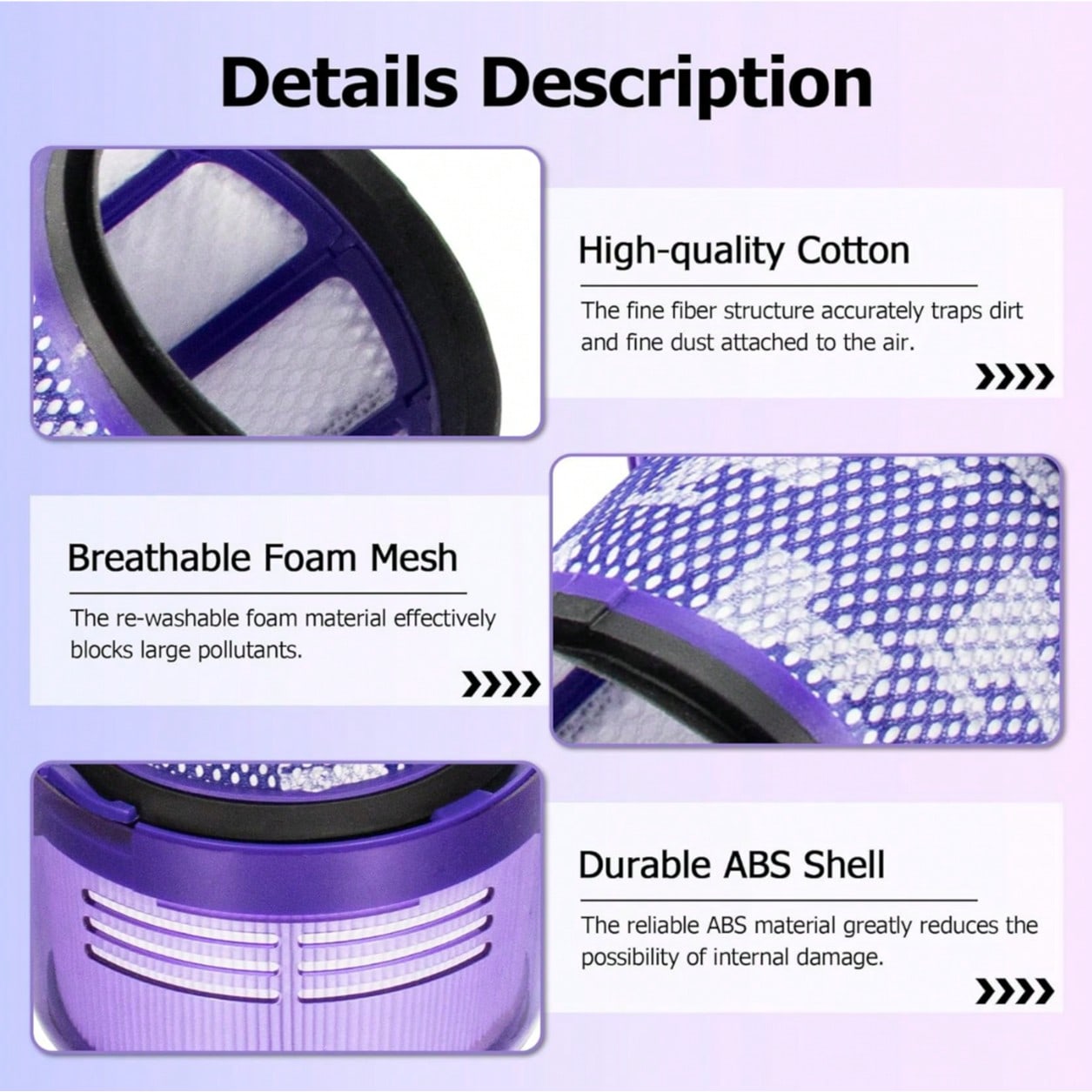 HEPA Filter Accessories for Dyson V11 Animal V15 Detect - View 4