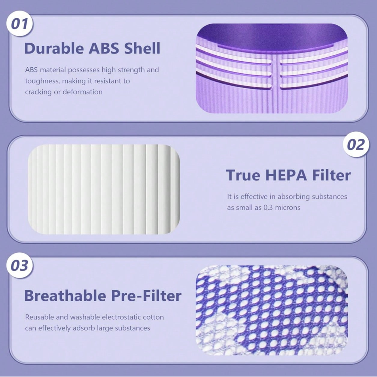HEPA Filter Accessories for Dyson V11 Animal V15 Detect - View 5
