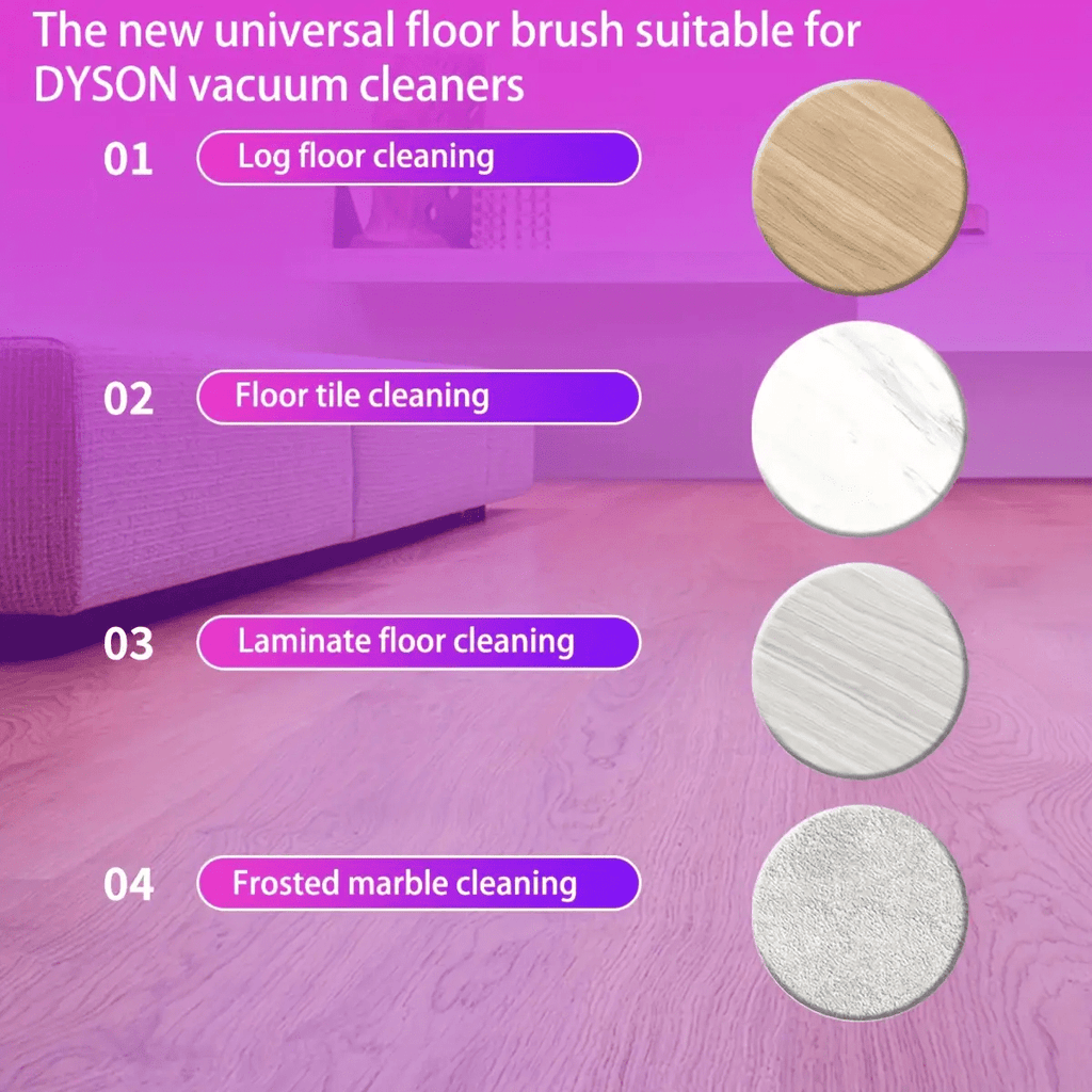 Electric Straight Brush Head with Bristle Roller for - View 6