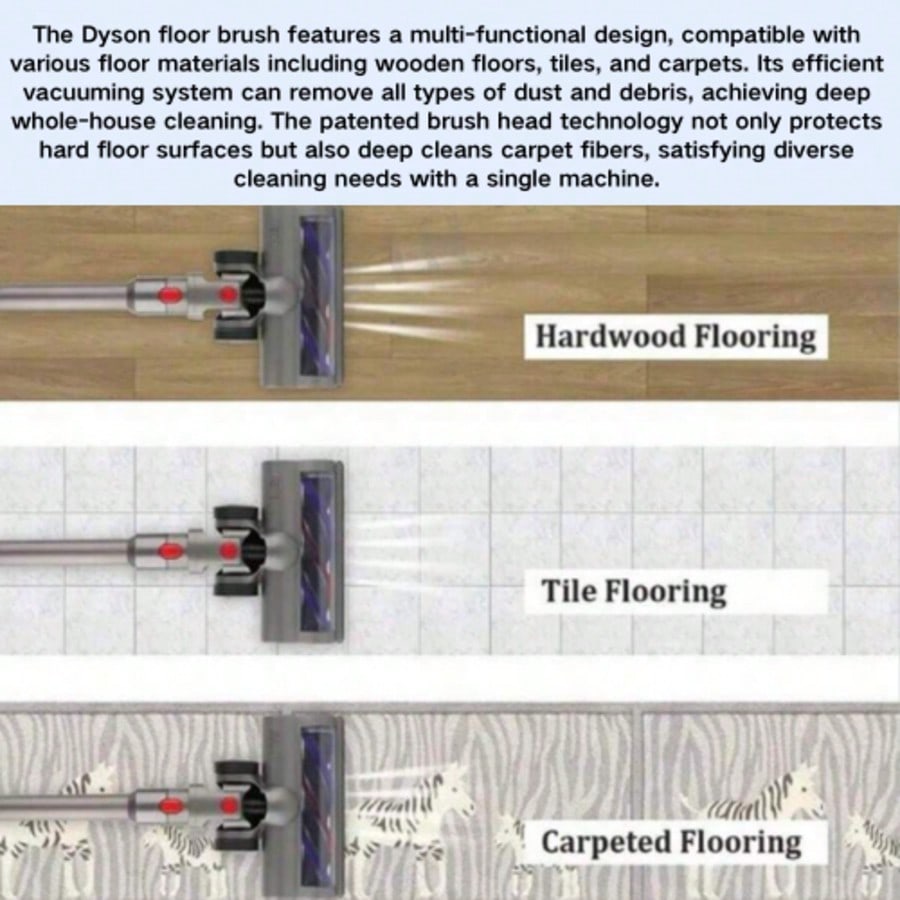 Direct-drive electric brush head for V7, V8, V10, V11, and V15 vacuum cleaners, with 4 front LED lights, suitable for hard floors and low-pile carpets. - cleaningmarkets