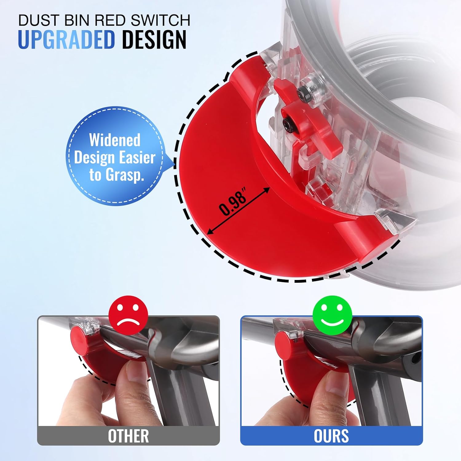 Upgraded Dust Bin Compatible with Dyson V11 V15 SV14 SV15 - View 3