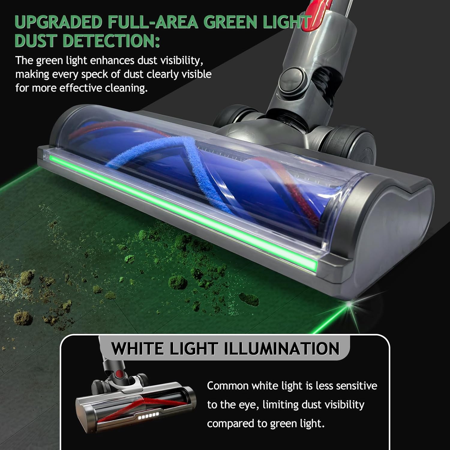 Dyson Hardwood Floor Vacuum Head - LED Green Light - View 3