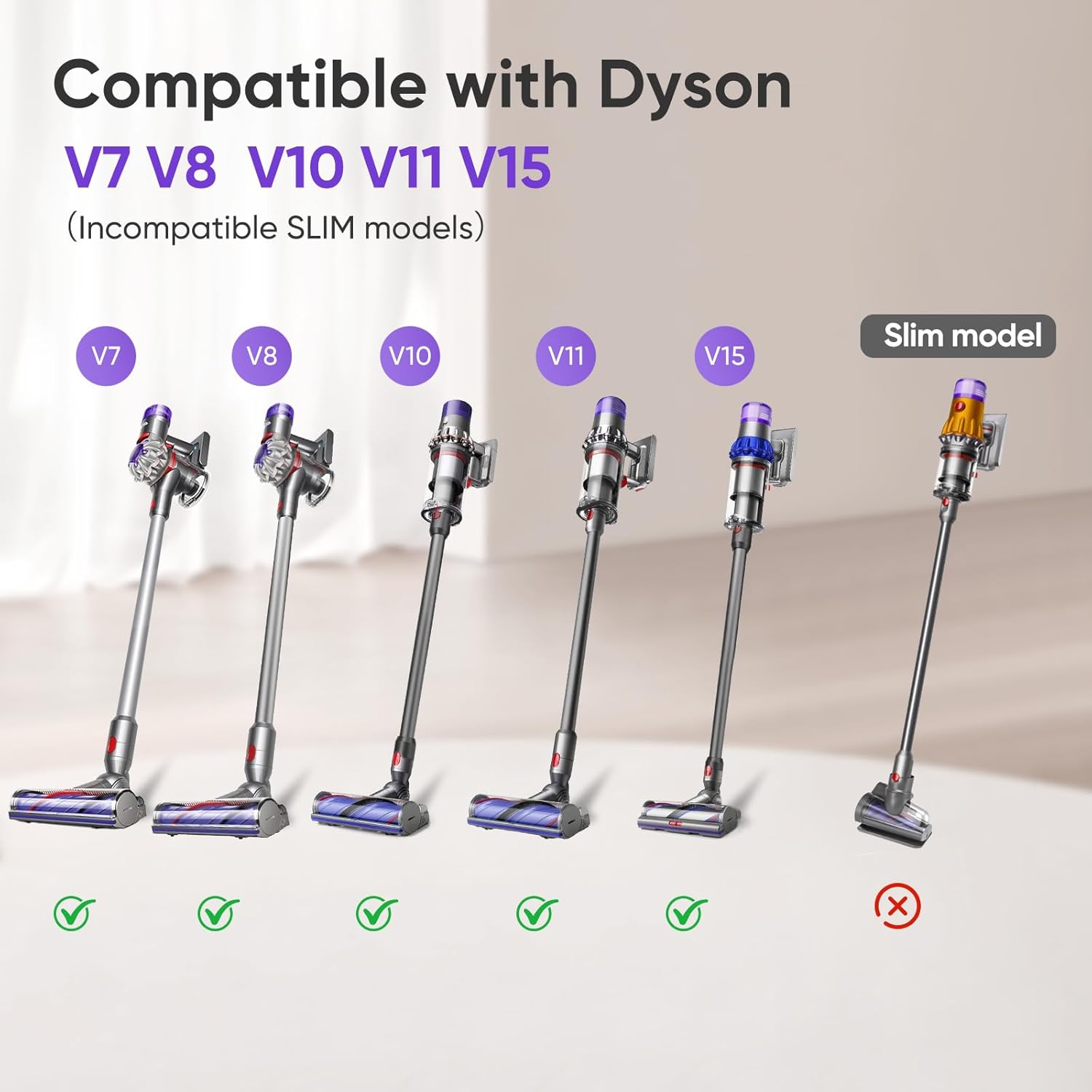 Dyson V7-V15 Mini Motorized Brush Head - Anti-Tangle Pet - View 2
